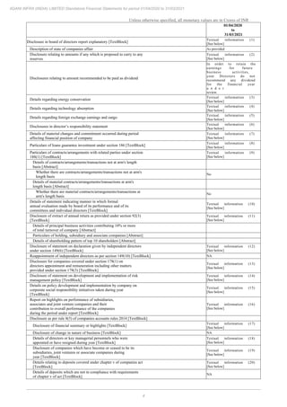 4
ADANI INFRA (INDIA) LIMITED Standalone Financial Statements for period 01/04/2020 to 31/03/2021
Unless otherwise specified, all monetary values are in Crores of INR
01/04/2020
to
31/03/2021
Disclosure in board of directors report explanatory [TextBlock]
Textual information (1)
[See below]
Description of state of companies affair As provided
Disclosure relating to amounts if any which is proposed to carry to any
reserves
Textual information (2)
[See below]
Disclosures relating to amount recommended to be paid as dividend
In order to retain the
earnings for future
business activities,
your Directors do not
recommend any dividend
for the financial year
u n d e r
review.
Details regarding energy conservation
Textual information (3)
[See below]
Details regarding technology absorption
Textual information (4)
[See below]
Details regarding foreign exchange earnings and outgo
Textual information (5)
[See below]
Disclosures in director’s responsibility statement
Textual information (6)
[See below]
Details of material changes and commitment occurred during period
affecting financial position of company
Textual information (7)
[See below]
Particulars of loans guarantee investment under section 186 [TextBlock]
Textual information (8)
[See below]
Particulars of contracts/arrangements with related parties under section
188(1) [TextBlock]
Textual information (9)
[See below]
Details of contracts/arrangements/transactions not at arm's length
basis [Abstract]
Whether there are contracts/arrangements/transactions not at arm's
length basis
No
Details of material contracts/arrangements/transactions at arm's
length basis [Abstract]
Whether there are material contracts/arrangements/transactions at
arm's length basis
No
Details of statement indicating manner in which formal
annual evaluation made by board of its performance and of its
committees and individual directors [TextBlock]
Textual information (10)
[See below]
Disclosure of extract of annual return as provided under section 92(3)
[TextBlock]
Textual information (11)
[See below]
Details of principal business activities contributing 10% or more
of total turnover of company [Abstract]
Particulars of holding, subsidiary and associate companies [Abstract]
Details of shareholding pattern of top 10 shareholders [Abstract]
Disclosure of statement on declaration given by independent directors
under section 149(6) [TextBlock]
Textual information (12)
[See below]
Reappointment of independent directors as per section 149(10) [TextBlock] NA
Disclosure for companies covered under section 178(1) on
directors appointment and remuneration including other matters
provided under section 178(3) [TextBlock]
Textual information (13)
[See below]
Disclosure of statement on development and implementation of risk
management policy [TextBlock]
Textual information (14)
[See below]
Details on policy development and implementation by company on
corporate social responsibility initiatives taken during year
[TextBlock]
Textual information (15)
[See below]
Report on highlights on performance of subsidiaries,
associates and joint venture companies and their
contribution to overall performance of the companies
during the period under report [TextBlock]
Textual information (16)
[See below]
Disclosure as per rule 8(5) of companies accounts rules 2014 [TextBlock]
Disclosure of financial summary or highlights [TextBlock]
Textual information (17)
[See below]
Disclosure of change in nature of business [TextBlock] NA
Details of directors or key managerial personnels who were
appointed or have resigned during year [TextBlock]
Textual information (18)
[See below]
Disclosure of companies which have become or ceased to be its
subsidiaries, joint ventures or associate companies during
year [TextBlock]
Textual information (19)
[See below]
Details relating to deposits covered under chapter v of companies act
[TextBlock]
Textual information (20)
[See below]
Details of deposits which are not in compliance with requirements
of chapter v of act [TextBlock]
NA
 