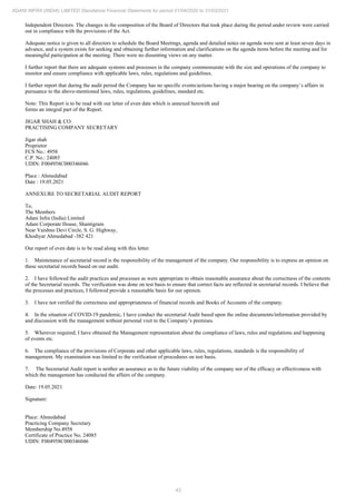 Adani Infra (India) 2021 Annual Report.pdf