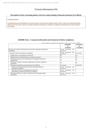 Adani Infra (India) 2021 Annual Report.pdf