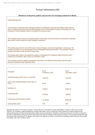 Adani Infra (India) 2021 Annual Report.pdf