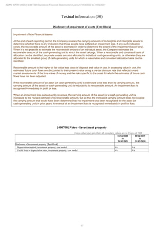 Adani Infra (India) 2021 Annual Report.pdf