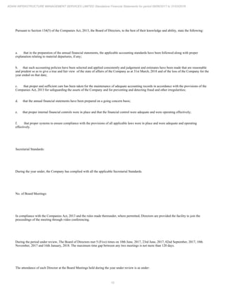 10
ADANI INFRASTRUCTURE MANAGEMENT SERVICES LIMITED Standalone Financial Statements for period 09/06/2017 to 31/03/2018
Pursuant to Section 134(5) of the Companies Act, 2013, the Board of Directors, to the best of their knowledge and ability, state the following:
a. that in the preparation of the annual financial statements, the applicable accounting standards have been followed along with proper
explanation relating to material departures, if any;
b. that such accounting policies have been selected and applied consistently and judgement and estimates have been made that are reasonable
and prudent so as to give a true and fair view of the state of affairs of the Company as at 31st March, 2018 and of the loss of the Company for the
year ended on that date;
c. that proper and sufficient care has been taken for the maintenance of adequate accounting records in accordance with the provisions of the
Companies Act, 2013 for safeguarding the assets of the Company and for preventing and detecting fraud and other irregularities;
d. that the annual financial statements have been prepared on a going concern basis;
e. that proper internal financial controls were in place and that the financial control were adequate and were operating effectively;
f. that proper systems to ensure compliance with the provisions of all applicable laws were in place and were adequate and operating
effectively.
Secretarial Standards:
During the year under, the Company has complied with all the applicable Secretarial Standards.
No. of Board Meetings:
In compliance with the Companies Act, 2013 and the rules made thereunder, where permitted, Directors are provided the facility to join the
proceedings of the meeting through video conferencing.
During the period under review, The Board of Directors met 5 (Five) times on 10th June, 2017, 23rd June, 2017, 02nd September, 2017, 10th
November, 2017 and 16th January, 2018. The maximum time gap between any two meetings is not more than 120 days.
The attendance of each Director at the Board Meetings held during the year under review is as under:
 