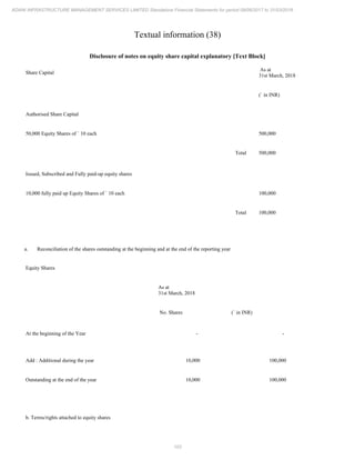 Adani Infrastructure and Management Services 2018 Annual Report.pdf