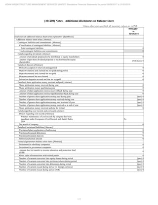 Adani Infrastructure and Management Services 2018 Annual Report.pdf