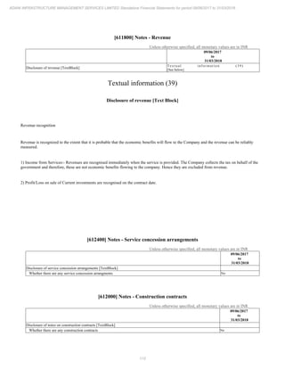 Adani Infrastructure and Management Services 2018 Annual Report.pdf