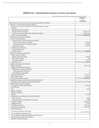 Adani Infrastructure and Management Services 2018 Annual Report.pdf