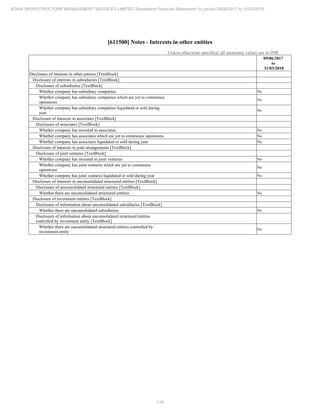 Adani Infrastructure and Management Services 2018 Annual Report.pdf