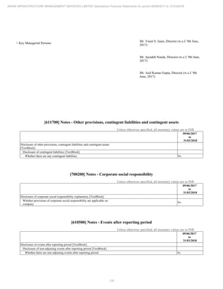 Adani Infrastructure and Management Services 2018 Annual Report.pdf