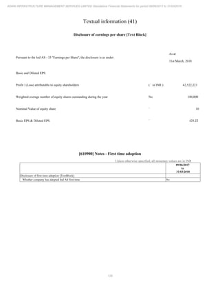 Adani Infrastructure and Management Services 2018 Annual Report.pdf
