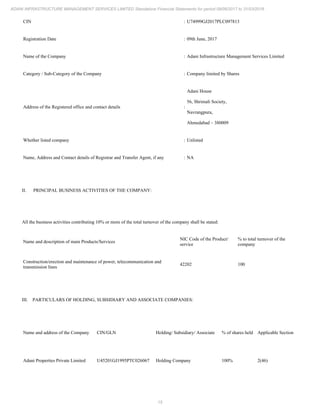 15
ADANI INFRASTRUCTURE MANAGEMENT SERVICES LIMITED Standalone Financial Statements for period 09/06/2017 to 31/03/2018
CIN : U74999GJ2017PLC097813
Registration Date : 09th June, 2017
Name of the Company : Adani Infrastructure Management Services Limited
Category / Sub-Category of the Company : Company limited by Shares
Address of the Registered office and contact details :
Adani House
56, Shrimali Society,
Navrangpura,
Ahmedabad – 380009
Whether listed company : Unlisted
Name, Address and Contact details of Registrar and Transfer Agent, if any : NA
II. PRINCIPAL BUSINESS ACTIVITIES OF THE COMPANY:
All the business activities contributing 10% or more of the total turnover of the company shall be stated:
Name and description of main Products/Services
NIC Code of the Product/
service
% to total turnover of the
company
Construction/erection and maintenance of power, telecommunication and
transmission lines
42202 100
III. PARTICULARS OF HOLDING, SUBSIDIARY AND ASSOCIATE COMPANIES:
Name and address of the Company CIN/GLN Holding/ Subsidiary/ Associate % of shares held Applicable Section
Adani Properties Private Limited U45201GJ1995PTC026067 Holding Company 100% 2(46)
 