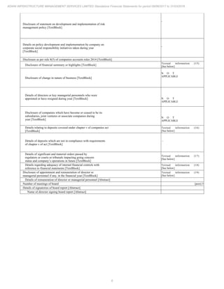 6
ADANI INFRASTRUCTURE MANAGEMENT SERVICES LIMITED Standalone Financial Statements for period 09/06/2017 to 31/03/2018
Disclosure of statement on development and implementation of risk
management policy [TextBlock]
-
Details on policy development and implementation by company on
corporate social responsibility initiatives taken during year
[TextBlock]
-
Disclosure as per rule 8(5) of companies accounts rules 2014 [TextBlock]
Disclosure of financial summary or highlights [TextBlock]
Textual information (15)
[See below]
Disclosure of change in nature of business [TextBlock]
N O T
APPLICABLE
Details of directors or key managerial personnels who were
appointed or have resigned during year [TextBlock] N O T
APPLICABLE
Disclosure of companies which have become or ceased to be its
subsidiaries, joint ventures or associate companies during
year [TextBlock]
N O T
APPLICABLE
Details relating to deposits covered under chapter v of companies act
[TextBlock]
Textual information (16)
[See below]
Details of deposits which are not in compliance with requirements
of chapter v of act [TextBlock]
-
Details of significant and material orders passed by
regulators or courts or tribunals impacting going concern
status and company’s operations in future [TextBlock]
Textual information (17)
[See below]
Details regarding adequacy of internal financial controls with
reference to financial statements [TextBlock]
Textual information (18)
[See below]
Disclosure of appointment and remuneration of director or
managerial personnel if any, in the financial year [TextBlock]
Textual information (19)
[See below]
Details of remuneration of director or managerial personnel [Abstract]
Number of meetings of board [pure] 5
Details of signatories of board report [Abstract]
Name of director signing board report [Abstract]
 