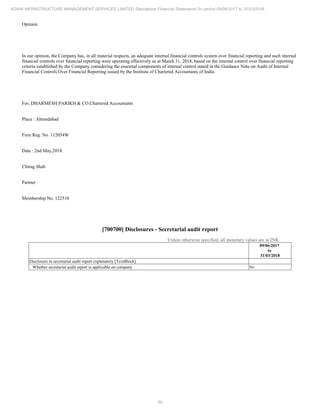 60
ADANI INFRASTRUCTURE MANAGEMENT SERVICES LIMITED Standalone Financial Statements for period 09/06/2017 to 31/03/2018
Opinion
In our opinion, the Company has, in all material respects, an adequate internal financial controls system over financial reporting and such internal
financial controls over financial reporting were operating effectively as at March 31, 2018, based on the internal control over financial reporting
criteria established by the Company considering the essential components of internal control stated in the Guidance Note on Audit of Internal
Financial Controls Over Financial Reporting issued by the Institute of Chartered Accountants of India.
For, DHARMESH PARIKH & CO.Chartered Accountants
Place : Ahmedabad
Firm Reg. No. 112054W
Date : 2nd May,2018.
Chirag Shah
Partner
Membership No. 122510
[700700] Disclosures - Secretarial audit report
Unless otherwise specified, all monetary values are in INR
09/06/2017
to
31/03/2018
Disclosure in secretarial audit report explanatory [TextBlock]
Whether secretarial audit report is applicable on company No
 