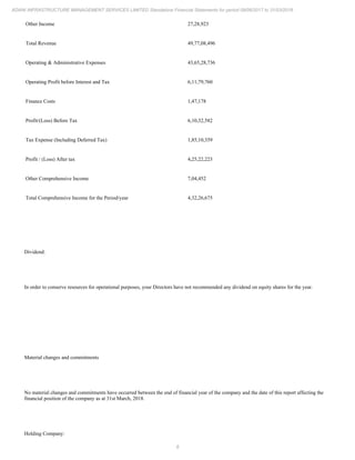 8
ADANI INFRASTRUCTURE MANAGEMENT SERVICES LIMITED Standalone Financial Statements for period 09/06/2017 to 31/03/2018
Other Income 27,28,923
Total Revenue 49,77,08,496
Operating & Administrative Expenses 43,65,28,736
Operating Profit before Interest and Tax 6,11,79,760
Finance Costs 1,47,178
Profit/(Loss) Before Tax 6,10,32,582
Tax Expense (Including Deferred Tax) 1,85,10,359
Profit / (Loss) After tax 4,25,22,223
Other Comprehensive Income 7,04,452
Total Comprehensive Income for the Period/year 4,32,26,675
Dividend:
In order to conserve resources for operational purposes, your Directors have not recommended any dividend on equity shares for the year.
Material changes and commitments
No material changes and commitments have occurred between the end of financial year of the company and the date of this report affecting the
financial position of the company as at 31st March, 2018.
Holding Company:
 
