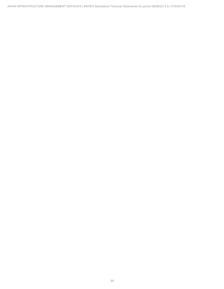 Adani Infrastructure and Management Services 2018 Annual Report.pdf