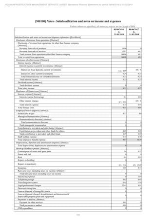 Adani Infrastructure and Management Services 2019 Annual Report.pdf