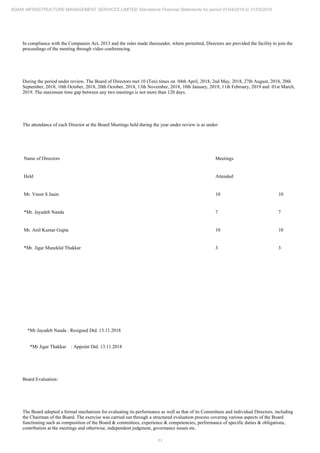 11
ADANI INFRASTRUCTURE MANAGEMENT SERVICES LIMITED Standalone Financial Statements for period 01/04/2018 to 31/03/2019
In compliance with the Companies Act, 2013 and the rules made thereunder, where permitted, Directors are provided the facility to join the
proceedings of the meeting through video conferencing.
During the period under review, The Board of Directors met 10 (Ten) times on 04th April, 2018, 2nd May, 2018, 27th August, 2018, 20th
September, 2018, 10th October, 2018, 20th October, 2018, 13th November, 2018, 10th January, 2019, 11th February, 2019 and 01st March,
2019. The maximum time gap between any two meetings is not more than 120 days.
The attendance of each Director at the Board Meetings held during the year under review is as under:
Name of Directors Meetings
Held Attended
Mr. Vneet S Jaain 10 10
*Mr. Jayadeb Nanda 7 7
Mr. Anil Kumar Gupta 10 10
*Mr. Jigar Maneklal Thakkar 3 3
*Mr Jayadeb Nanda : Resigned Dtd. 13.11.2018
*Mr Jigar Thakkar : Appoint Dtd. 13.11.2018
Board Evaluation:
The Board adopted a formal mechanism for evaluating its performance as well as that of its Committees and individual Directors, including
the Chairman of the Board. The exercise was carried out through a structured evaluation process covering various aspects of the Board
functioning such as composition of the Board & committees, experience & competencies, performance of specific duties & obligations,
contribution at the meetings and otherwise, independent judgment, governance issues etc.
 