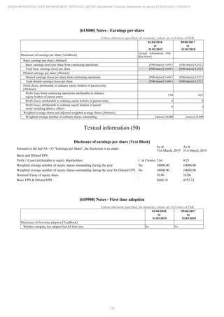 Adani Infrastructure and Management Services 2019 Annual Report.pdf