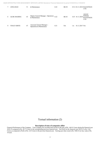 26
ADANI INFRASTRUCTURE MANAGEMENT SERVICES LIMITED Standalone Financial Statements for period 01/04/2018 to 31/03/2019
7 ANNA RAO 51 & Maintenance 0.32 BE-92 25.11 01.11.2018 RAJASTHAN
LTD
8 ALOK SHARMA 43
Deputy General Manager - Operations
& Maintenance
0.32 BE-01 16.9 01.11.2018
ADANI
POWER
RAJASTHAN
LTD
9 VINAY SORTE 47
Associate General Manager -
Operations & Maintenance
0.31 NA 1.6 01.11.2017 NA
Textual information (2)
Description of state of companies affair
Financial Performance of the Company: Your Company has recorded total income to the tune of Rs. 144.41 Crores during the financial year
2018-19 compared to Rs. 49.77 Crores in the corresponding previous financial year. Net Profit for the financial year 2018-19 is Rs. 5.64
Crores as compared to Profit of Rs. 4.25 Crores in the previous financial year. Earnings per share stood at Rs. 5640.10 on face value of Rs.
10 each.
 