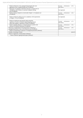 5
ADANI INFRASTRUCTURE MANAGEMENT SERVICES LIMITED Standalone Financial Statements for period 01/04/2018 to 31/03/2019
Details of directors or key managerial personnels who were
appointed or have resigned during year [TextBlock]
Textual information (15)
[See below]
Disclosure of companies which have become or ceased to be its
subsidiaries, joint ventures or associate companies during
year [TextBlock]
Not Applicable
Details relating to deposits covered under chapter v of companies act
[TextBlock]
Textual information (16)
[See below]
Details of deposits which are not in compliance with requirements
of chapter v of act [TextBlock]
Not Applicable
Details of significant and material orders passed by
regulators or courts or tribunals impacting going concern
status and company’s operations in future [TextBlock]
Textual information (17)
[See below]
Details regarding adequacy of internal financial controls with
reference to financial statements [TextBlock]
Textual information (18)
[See below]
Disclosure of appointment and remuneration of director or
managerial personnel if any, in the financial year [TextBlock]
Textual information (19)
[See below]
Details of remuneration of director or managerial personnel [Abstract]
Number of meetings of board [pure] 10
Details of signatories of board report [Abstract]
Name of director signing board report [Abstract]
 