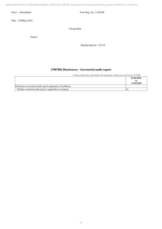 57
ADANI INFRASTRUCTURE MANAGEMENT SERVICES LIMITED Standalone Financial Statements for period 01/04/2018 to 31/03/2019
Place : Ahmedabad Firm Reg. No. 112054W
Date :27thMay,2019.
Chirag Shah
Partner
Membership No. 122510
[700700] Disclosures - Secretarial audit report
Unless otherwise specified, all monetary values are in Crores of INR
01/04/2018
to
31/03/2019
Disclosure in secretarial audit report explanatory [TextBlock]
Whether secretarial audit report is applicable on company No
 