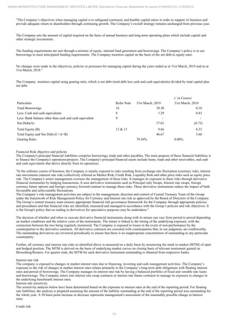 Adani Infrastructure and Management Services 2019 Annual Report.pdf