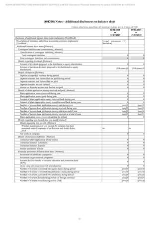 Adani Infrastructure and Management Services 2019 Annual Report.pdf