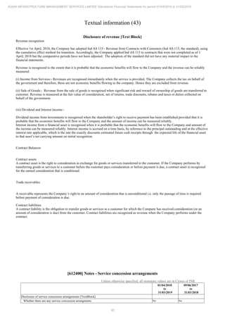 Adani Infrastructure and Management Services 2019 Annual Report.pdf