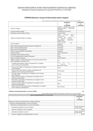ADANI INFRASTRUCTURE MANAGEMENT SERVICES LIMITED
Standalone Financial Statements for period 01/04/2019 to 31/03/2020
[700300] Disclosure of general information about company
Unless otherwise specified, all monetary values are in Crores of INR
01/04/2019
to
31/03/2020
01/04/2018
to
31/03/2019
Name of company
ADANI INFRASTRUCTURE
MANAGEMENT SERVICES
LIMITED
Corporate identity number U74999GJ2017PLC097813
Permanent account number of entity AAPCA6798M
Address of registered office of company
Adani Corporate House,
Shantigram, , Near
Vaishno Devi Circle, S.
G. Highway, Khodiyar, ,
Ahmedabad , GUJARAT ,
INDIA - 382421
Type of industry
Commercial and
Industrial
Date of board meeting when final accounts were approved 28/10/2020
Date of start of reporting period 01/04/2019 01/04/2018
Date of end of reporting period 31/03/2020 31/03/2019
Nature of report standalone consolidated Standalone
Content of report Financial Statements
Description of presentation currency INR
Level of rounding used in financial statements Crores
Type of cash flow statement Indirect Method
Whether company is maintaining books of account and other relevant
books and papers in electronic form
Yes
Complete postal address of place of maintenance of computer
servers (storing accounting data)
P l o t N o - B - 7
, S e c t o r - 1 3 2 ,
Noida (UP). 201301.
Name of city of place of maintenance of computer servers (storing
accounting data)
Noida.
Name of state/ union territory of place of maintenance of
computer servers (storing accounting data)
Uttar Pradesh.
Pin code of place of maintenance of computer servers (storing
accounting data)
201301.
Name of district of place of maintenance of computer servers
(storing accounting data)
Noida.
ISO country code of place of maintenance of computer servers
(storing accounting data)
+91(IN)
Name of country of place of maintenance of computer servers
(storing accounting data)
India.
Phone (with STD/ ISD code) of place of maintenance of computer
servers (storing accounting data)
079-25555650
Disclosure of principal product or services [Table] ..(1)
Unless otherwise specified, all monetary values are in Crores of INR
Types of principal product or services [Axis] 1
01/04/2019
to
31/03/2020
Disclosure of general information about company [Abstract]
Disclosure of principal product or services [Abstract]
Disclosure of principal product or services [LineItems]
Description of product or service category
Textual information
(1) [See below]
Turnover of product or service category 506.64
Description of product or service
Textual information
(2) [See below]
Turnover of highest contributing product or service 506.64
 