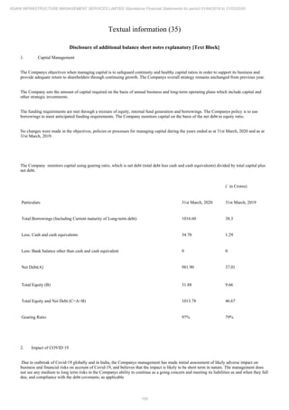 Adani Infrastructure and Management Services 2020 Annual Report.pdf