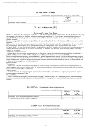 Adani Infrastructure and Management Services 2020 Annual Report.pdf