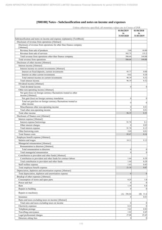 Adani Infrastructure and Management Services 2020 Annual Report.pdf