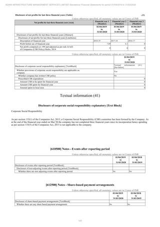 Adani Infrastructure and Management Services 2020 Annual Report.pdf