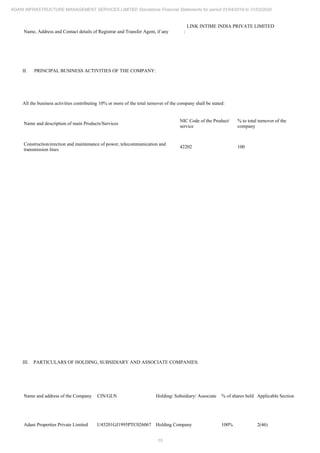 15
ADANI INFRASTRUCTURE MANAGEMENT SERVICES LIMITED Standalone Financial Statements for period 01/04/2019 to 31/03/2020
Name, Address and Contact details of Registrar and Transfer Agent, if any :
LINK INTIME INDIA PRIVATE LIMITED
II. PRINCIPAL BUSINESS ACTIVITIES OF THE COMPANY:
All the business activities contributing 10% or more of the total turnover of the company shall be stated:
Name and description of main Products/Services
NIC Code of the Product/
service
% to total turnover of the
company
Construction/erection and maintenance of power, telecommunication and
transmission lines
42202 100
III. PARTICULARS OF HOLDING, SUBSIDIARY AND ASSOCIATE COMPANIES:
Name and address of the Company CIN/GLN Holding/ Subsidiary/ Associate % of shares held Applicable Section
Adani Properties Private Limited U45201GJ1995PTC026067 Holding Company 100% 2(46)
 