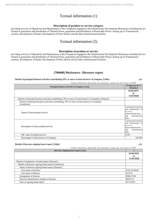 2
ADANI INFRASTRUCTURE MANAGEMENT SERVICES LIMITED Standalone Financial Statements for period 01/04/2019 to 31/03/2020
Textual information (1)
Description of product or service category
providing services of Operations and Maintenance to the Companies engaged in the Infrastructure Development Businesses including but not
limited to generation and distribution of Thermal Power, generation and distribution of Renewable Power, Setting up of Transmission
systems, development of Roads, Development of Ports facility and all other infrastructural facilities.
Textual information (2)
Description of product or service
providing services of Operations and Maintenance to the Companies engaged in the Infrastructure Development Businesses including but not
limited to generation and distribution of Thermal Power, generation and distribution of Renewable Power, Setting up of Transmission
systems, development of Roads, Development of Ports facility and all other infrastructural facilities.
[700600] Disclosures - Directors report
Details of principal business activities contributing 10% or more of total turnover of company [Table] ..(1)
Unless otherwise specified, all monetary values are in Crores of INR
Principal business activities of company [Axis]
Product/service 1
[Member]
01/04/2019
to
31/03/2020
Details of principal business activities contributing 10% or more of total turnover of company [Abstract]
Details of principal business activities contributing 10% or more of total turnover of company
[LineItems]
Name of main product/service
Construction/erection
and maintenance of
p o w e r ,
telecommunication
and transmission
lines
Description of main product/service
Construction/erection
and maintenance of
p o w e r ,
telecommunication
and transmission
lines
NIC code of product/service 42202
Percentage to total turnover of company 100.00%
Details of directors signing board report [Table] ..(1)
Unless otherwise specified, all monetary values are in Crores of INR
Directors signing board report [Axis] 1
01/04/2019
to
31/03/2020
Details of signatories of board report [Abstract]
Details of directors signing board report [LineItems]
Name of director signing board report [Abstract]
First name of director ANIL KUMAR
Last name of director GUPTA
Designation of director DIRECTOR
Director identification number of director 06859132
Date of signing board report 28/10/2020
 