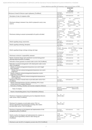 3
ADANI INFRASTRUCTURE MANAGEMENT SERVICES LIMITED Standalone Financial Statements for period 01/04/2019 to 31/03/2020
Unless otherwise specified, all monetary values are in Crores of INR
01/04/2019
to
31/03/2020
Disclosure in board of directors report explanatory [TextBlock]
Textual information (3)
[See below]
Description of state of companies affair
Textual information (4)
[See below]
Disclosure relating to amounts if any which is proposed to carry to any
reserves
I n o r d e r t o c o n s e r v e
r e s o u r c e s f o r
operational purposes as
w e l l a s e x p a n s i o n o f
business, your Directors
have not recommended any
R e s e r v e f o r t h e
year.
Disclosures relating to amount recommended to be paid as dividend
I n o r d e r t o c o n s e r v e
r e s o u r c e s f o r
operational purposes as
w e l l a s e x p a n s i o n o f
business, your Directors
have not recommended any
dividend on equity shares
f o r t h e
year.
Details regarding energy conservation
Textual information (5)
[See below]
Details regarding technology absorption
Textual information (6)
[See below]
Details regarding foreign exchange earnings and outgo
( R s . I n
Crores) Particulars 2019-20 2018-19 Foreign
e x c h a n g e e a r n e d
- - - - F o r e i g n
e x c h a n g e o u t g o
4.39 155.63
Disclosures in director’s responsibility statement
Textual information (7)
[See below]
Details of material changes and commitment occurred during period
affecting financial position of company
Textual information (8)
[See below]
Particulars of loans guarantee investment under section 186 [TextBlock]
Textual information (9)
[See below]
Particulars of contracts/arrangements with related parties under section
188(1) [TextBlock]
Textual information (10)
[See below]
Details of contracts/arrangements/transactions not at arm's length
basis [Abstract]
Whether there are contracts/arrangements/transactions not at arm's
length basis
No
Details of material contracts/arrangements/transactions at arm's
length basis [Abstract]
Whether there are material contracts/arrangements/transactions at
arm's length basis
No
Disclosure of extract of annual return as provided under section 92(3)
[TextBlock]
Textual information (11)
[See below]
Details of principal business activities contributing 10% or more
of total turnover of company [Abstract]
Particulars of holding, subsidiary and associate companies [Abstract]
Name of company
ADANI INFRASTRUCTURE
MANAGEMENT SERVICES
LIMITED
Details of shareholding pattern of top 10 shareholders [Abstract]
Disclosure of statement on declaration given by independent directors
under section 149(6) [TextBlock]
N O T
APPLICABLE
Disclosure for companies covered under section 178(1) on
directors appointment and remuneration including other matters
provided under section 178(3) [TextBlock]
N O T
APPLICABLE
Disclosure of statement on development and implementation of risk
management policy [TextBlock]
Textual information (12)
[See below]
Details on policy development and implementation by company on
corporate social responsibility initiatives taken during year
[TextBlock]
C S R P r o v i s i o n s a r e
applicable to Company but
n e e d n o t t o r e q u i r e
C o n t r i b u t e a n y
amount.
Disclosure as per rule 8(5) of companies accounts rules 2014 [TextBlock]
 