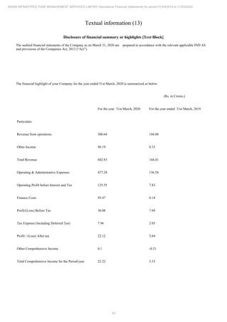 43
ADANI INFRASTRUCTURE MANAGEMENT SERVICES LIMITED Standalone Financial Statements for period 01/04/2019 to 31/03/2020
Textual information (13)
Disclosure of financial summary or highlights [Text Block]
The audited financial statements of the Company as on March 31, 2020 are prepared in accordance with the relevant applicable IND AS
and provisions of the Companies Act, 2013 (“Act”).
The financial highlight of your Company for the year ended 31st March, 2020 is summarized as below:
(Rs. in Crores.)
For the year 31st March, 2020 For the year ended 31st March, 2019
Particulars
Revenue from operations 506.64 144.08
Other Income 96.19 0.33
Total Revenue 602.83 144.41
Operating & Administrative Expenses 477.28 136.58
Operating Profit before Interest and Tax 125.55 7.83
Finance Costs 95.47 0.14
Profit/(Loss) Before Tax 30.08 7.69
Tax Expense (Including Deferred Tax) 7.96 2.05
Profit / (Loss) After tax 22.12 5.64
Other Comprehensive Income 0.1 -0.31
Total Comprehensive Income for the Period/year 22.22 5.33
 