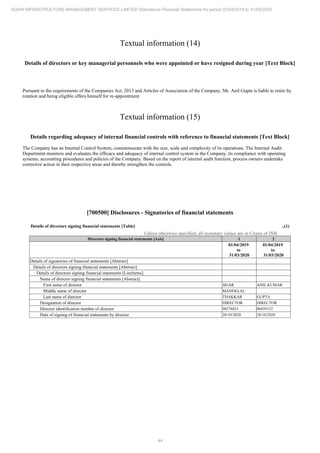 44
ADANI INFRASTRUCTURE MANAGEMENT SERVICES LIMITED Standalone Financial Statements for period 01/04/2019 to 31/03/2020
Textual information (14)
Details of directors or key managerial personnels who were appointed or have resigned during year [Text Block]
Pursuant to the requirements of the Companies Act, 2013 and Articles of Association of the Company, Mr. Anil Gupta is liable to retire by
rotation and being eligible offers himself for re-appointment
Textual information (15)
Details regarding adequacy of internal financial controls with reference to financial statements [Text Block]
The Company has an Internal Control System, commensurate with the size, scale and complexity of its operations. The Internal Audit
Department monitors and evaluates the efficacy and adequacy of internal control system in the Company, its compliance with operating
systems, accounting procedures and policies of the Company. Based on the report of internal audit function, process owners undertake
corrective action in their respective areas and thereby strengthen the controls.
[700500] Disclosures - Signatories of financial statements
Details of directors signing financial statements [Table] ..(1)
Unless otherwise specified, all monetary values are in Crores of INR
Directors signing financial statements [Axis] 1 2
01/04/2019
to
31/03/2020
01/04/2019
to
31/03/2020
Details of signatories of financial statements [Abstract]
Details of directors signing financial statements [Abstract]
Details of directors signing financial statements [LineItems]
Name of director signing financial statements [Abstract]
First name of director JIGAR ANIL KUMAR
Middle name of director MANEKLAL
Last name of director THAKKAR GUPTA
Designation of director DIRECTOR DIRECTOR
Director identification number of director 08276831 06859132
Date of signing of financial statements by director 28/10/2020 28/10/2020
 
