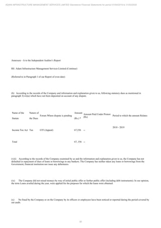 56
ADANI INFRASTRUCTURE MANAGEMENT SERVICES LIMITED Standalone Financial Statements for period 01/04/2019 to 31/03/2020
Annexure - A to the Independent Auditor’s Report
RE: Adani Infrastructure Management Services Limited (Continue)
(Referred to in Paragraph 1 of our Report of even date)
(b) According to the records of the Company and information and explanation given to us, following statutory dues as mentioned in
paragraph 3(vii)(a) which have not been deposited on account of any dispute.
Name of the
Statute
Nature of
the Dues
Forum Where dispute is pending
Amount
(Rs.) *
Amount Paid Under Protest
(Rs)
Period to which the amount Relates
Income Tax Act Tax CIT (Appeal) 67,356 --
2018 - 2019
Total 67, 356 --
(viii) According to the records of the Company examined by us and the information and explanation given to us, the Company has not
defaulted in repayment of dues of loans or borrowings to any bankers. The Company has neither taken any loans or borrowings from the
Government, financial institution nor issue any debentures.
(ix) The Company did not raised moneys by way of initial public offer or further public offer (including debt instruments). In our opinion,
the term Loans availed during the year, were applied for the purposes for which the loans were obtained.
(x) No fraud by the Company or on the Company by its officers or employees have been noticed or reported during the period covered by
our audit.
 