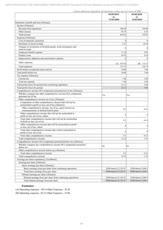 Adani Infrastructure and Management Services 2020 Annual Report.pdf