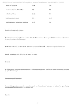 7
ADANI INFRASTRUCTURE MANAGEMENT SERVICES LIMITED Standalone Financial Statements for period 01/04/2019 to 31/03/2020
Profit/(Loss) Before Tax 30.08 7.69
Tax Expense (Including Deferred Tax) 7.96 2.05
Profit / (Loss) After tax 22.12 5.64
Other Comprehensive Income 0.10 (0.31)
Total Comprehensive Income for the Period/year 22.22 5.33
Financial Performance of the Company:
Your Company has recorded total income to the tune of Rs. 602.83 Crores during the financial year 2019-20 compared to Rs. 144.41 Crores
in the corresponding previous financial year.
Net Profit for the financial year 2019-20 is Rs. 22.12 Crores as compared to Profit of Rs. 5.64 Crores in the previous financial year.
Earnings per share stood at Rs. 22120.35 on face value of Rs. 10 each.
Dividend:
In order to conserve resources for operational purposes as well as expansion of business, your Directors have not recommended any dividend
on equity shares for the year.
Material changes and commitments:
No material changes and commitments have occurred between the end of financial year of the company and the date of this report affecting
the financial position of the company as at 31st March, 2020.
Deposits:
 
