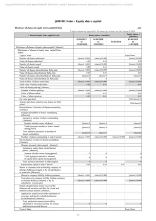 Adani Infrastructure and Management Services 2020 Annual Report.pdf