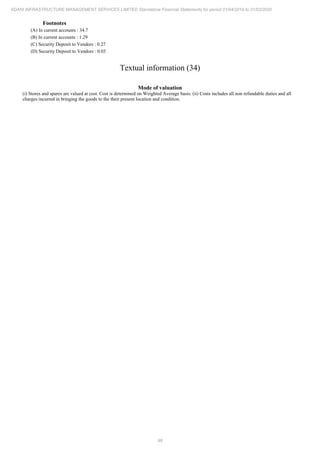 Adani Infrastructure and Management Services 2020 Annual Report.pdf