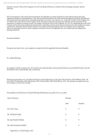 10
ADANI INFRASTRUCTURE MANAGEMENT SERVICES LIMITED Standalone Financial Statements for period 01/04/2020 to 31/03/2021
Pursuant to Section 134(5) of the Companies Act, 2013, the Board of Directors, to the best of their knowledge and ability, state the
following:
that in the preparation of the annual financial statements, the applicable accounting standards have been followed along with proper
explanation relating to material departures, if any; that such accounting policies have been selected and applied consistently and judgement
and estimates have been made that are reasonable and prudent so as to give a true and fair view of the state of affairs of the Company as at
31st March, 2021 and of the loss of the Company for the year ended on that date; that proper and sufficient care has been taken for the
maintenance of adequate accounting records in accordance with the provisions of the Companies Act, 2013 for safeguarding the assets of the
Company and for preventing and detecting fraud and other irregularities; that the annual financial statements have been prepared on a going
concern basis; that proper internal financial controls were in place and that the financial control were adequate and were operating
effectively; that proper systems to ensure compliance with the provisions of all applicable laws were in place and were adequate and
operating effectively.
Secretarial Standards:
During the year under review, your company has complied with all the applicable Secretarial Standards.
No. of Board Meetings:
In compliance with the Companies Act, 2013 and the rules made thereunder, where permitted, Directors are provided the facility to join the
proceedings of the meeting through video conferencing.
During the period under review, The Board of Directors met 08 (Eight) times on 25th April, 2020, 03rd June, 2020, 09thJune, 2020, 17th
June, 2020, 07th September, 2020, 28th October, 2020, 14th December, 2020, 02nd February, 2021. The maximum time gap between any
two meetings is not more than 120 days.
The attendance of each Director at the Board Meetings held during the year under review is as under:
Name of Directors Meetings
Held Attended
Mr. Vneet S Jaain 8 8
Mr. Anil Kumar Gupta 8 8
Mr. Jigar Maneklal Thakkar 8 8
Mrs. Maitri Kirankumar Mehta* 0 0
*Appointed w.e.f. 02nd February, 2021
 
