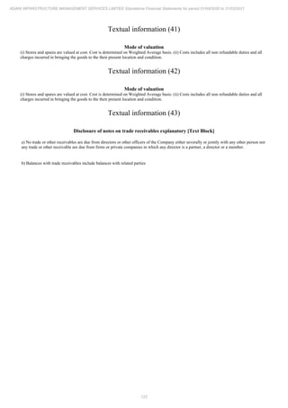 Adani Infrastructure and Management Services 2021 Annual Report.pdf