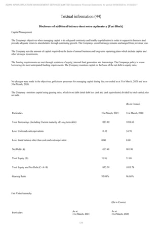 Adani Infrastructure and Management Services 2021 Annual Report.pdf
