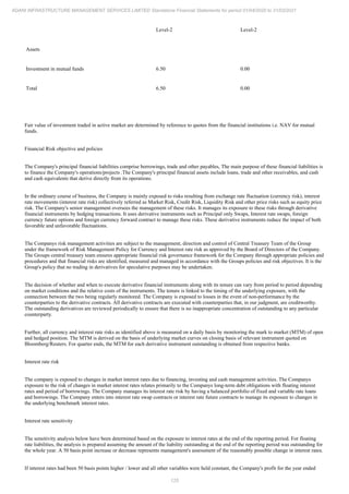 Adani Infrastructure and Management Services 2021 Annual Report.pdf