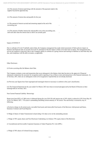 Adani Infrastructure and Management Services 2021 Annual Report.pdf
