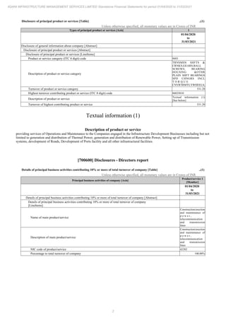 2
ADANI INFRASTRUCTURE MANAGEMENT SERVICES LIMITED Standalone Financial Statements for period 01/04/2020 to 31/03/2021
Disclosure of principal product or services [Table] ..(1)
Unless otherwise specified, all monetary values are in Crores of INR
Types of principal product or services [Axis] 1
01/04/2020
to
31/03/2021
Disclosure of general information about company [Abstract]
Disclosure of principal product or services [Abstract]
Disclosure of principal product or services [LineItems]
Product or service category (ITC 4 digit) code 8483
Description of product or service category
TRNSMSN SHFTS &
CRNKS;GEARS;BALL
SCREWS; BEARING
HOUSING &OTHR
PLAIN SHFT BEARINGS
SPD CHNGRS INCL
T O R Q U E
CNVRTRSFFLYWHEELS;
Turnover of product or service category 531.28
Highest turnover contributing product or service (ITC 8 digit) code 84835010
Description of product or service
Textual information (1)
[See below]
Turnover of highest contributing product or service 531.28
Textual information (1)
Description of product or service
providing services of Operations and Maintenance to the Companies engaged in the Infrastructure Development Businesses including but not
limited to generation and distribution of Thermal Power, generation and distribution of Renewable Power, Setting up of Transmission
systems, development of Roads, Development of Ports facility and all other infrastructural facilities.
[700600] Disclosures - Directors report
Details of principal business activities contributing 10% or more of total turnover of company [Table] ..(1)
Unless otherwise specified, all monetary values are in Crores of INR
Principal business activities of company [Axis]
Product/service 1
[Member]
01/04/2020
to
31/03/2021
Details of principal business activities contributing 10% or more of total turnover of company [Abstract]
Details of principal business activities contributing 10% or more of total turnover of company
[LineItems]
Name of main product/service
Construction/erection
and maintenance of
p o w e r ,
telecommunication
and transmission
lines
Description of main product/service
Construction/erection
and maintenance of
p o w e r ,
telecommunication
and transmission
lines
NIC code of product/service 42202
Percentage to total turnover of company 100.00%
 