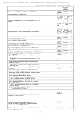 5
ADANI INFRASTRUCTURE MANAGEMENT SERVICES LIMITED Standalone Financial Statements for period 01/04/2020 to 31/03/2021
Unless otherwise specified, all monetary values are in Crores of INR
01/04/2020
to
31/03/2021
Disclosure in board of directors report explanatory [TextBlock]
Textual information (2)
[See below]
Description of state of companies affair
Textual information (3)
[See below]
Disclosure relating to amounts if any which is proposed to carry to any
reserves
In order to conserve
r e s o u r c e s f o r
operational purposes as
well as expansion of
business, your Directors
have not recommended any
dividend on equity shares
f o r t h e
year.
Disclosures relating to amount recommended to be paid as dividend
In order to conserve
r e s o u r c e s f o r
operational purposes as
well as expansion of
business, your Directors
have not recommended any
dividend on equity shares
f o r t h e
year.
Details regarding energy conservation
Textual information (4)
[See below]
Details regarding technology absorption
Textual information (5)
[See below]
Details regarding foreign exchange earnings and outgo
Textual information (6)
[See below]
Disclosures in director’s responsibility statement
Textual information (7)
[See below]
Details of material changes and commitment occurred during period
affecting financial position of company
Textual information (8)
[See below]
Particulars of loans guarantee investment under section 186 [TextBlock]
Textual information (9)
[See below]
Particulars of contracts/arrangements with related parties under section
188(1) [TextBlock]
Textual information (10)
[See below]
Details of contracts/arrangements/transactions not at arm's length
basis [Abstract]
Whether there are contracts/arrangements/transactions not at arm's
length basis
No
Details of material contracts/arrangements/transactions at arm's
length basis [Abstract]
Whether there are material contracts/arrangements/transactions at
arm's length basis
No
Disclosure of extract of annual return as provided under section 92(3)
[TextBlock]
Textual information (11)
[See below]
Details of principal business activities contributing 10% or more
of total turnover of company [Abstract]
Particulars of holding, subsidiary and associate companies [Abstract]
Details of shareholding pattern [Abstract]
Details of shareholding of promoters [Abstract]
Details of change in promoters shareholding [TextBlock]
Details of change in promoters’ shareholding [Abstract]
Details of shareholding pattern of top 10 shareholders [Abstract]
Details of shareholding pattern of directors and key managerial
personnel [TextBlock]
Details of shareholding pattern of directors and key managerial
personnel [Abstract]
Details of indebtedness of company [Abstract]
Changes in indebtedness [Abstract]
Disclosure of statement on declaration given by independent directors
under section 149(6) [TextBlock]
N o t
Applicable.
Disclosure for companies covered under section 178(1) on
directors appointment and remuneration including other matters
provided under section 178(3) [TextBlock]
N o t
Applicable.
Disclosure of statement on development and implementation of risk
management policy [TextBlock]
Textual information (12)
[See below]
 