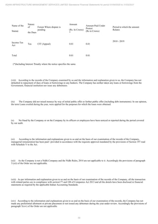 59
ADANI INFRASTRUCTURE MANAGEMENT SERVICES LIMITED Standalone Financial Statements for period 01/04/2020 to 31/03/2021
Name of the
Statute
Nature
of
the Dues
Forum Where dispute is
pending
Amount
(Rs. In Crores)
*
Amount Paid Under
Protest
(Rs in Crores)
Period to which the amount
Relates
Income Tax
Act
Tax CIT (Appeal) 0.01 0.01
2018 - 2019
Total 0.01 0.01
(*)Including Interest/ Penalty where the notice specifies the same.
(viii) According to the records of the Company examined by us and the information and explanation given to us, the Company has not
defaulted in repayment of dues of loans or borrowings to any bankers. The Company has neither taken any loans or borrowings from the
Government, financial institution nor issue any debentures.
(ix) The Company did not raised moneys by way of initial public offer or further public offer (including debt instruments). In our opinion,
the term Loans availed during the year, were applied for the purposes for which the loans were obtained.
(x) No fraud by the Company or on the Company by its officers or employees have been noticed or reported during the period covered
by our audit.
(xi) According to the information and explanations given to us and on the basis of our examination of the records of the Company,
managerial remuneration has been paid / provided in accordance with the requisite approval mandated by the provisions of Section 197 read
with Schedule V to the Act.
(xii) As the Company is not a Nidhi Company and the Nidhi Rules, 2014 are not applicable to it. Accordingly the provisions of paragraph
3 (xii) of the Order are not applicable.
(xiii) As per information and explanation given to us and on the basis of our examination of the records of the Company, all the transaction
with related parties are in compliance with section177 and 188 of Companies Act 2013 and all the details have been disclosed in financial
statements as required by the applicable Indian Accounting Standards.
(xiv) According to the information and explanations given to us and on the basis of our examination of the records, the Company has not
made any preferential allotment or private placement or not issued any debenture during the year under review. Accordingly the provisions of
paragraph 3(xiv) of the Order are not applicable.
 